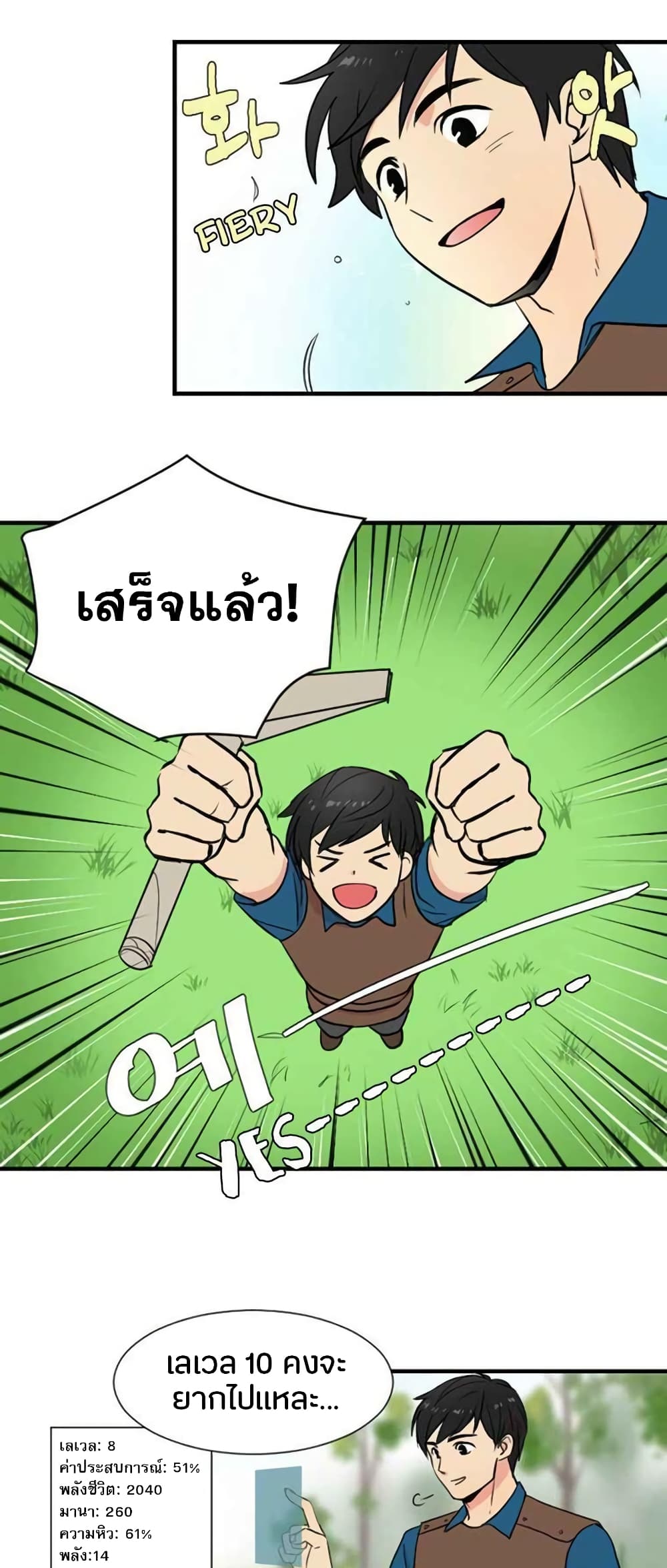 Reader 3 แปลไทย