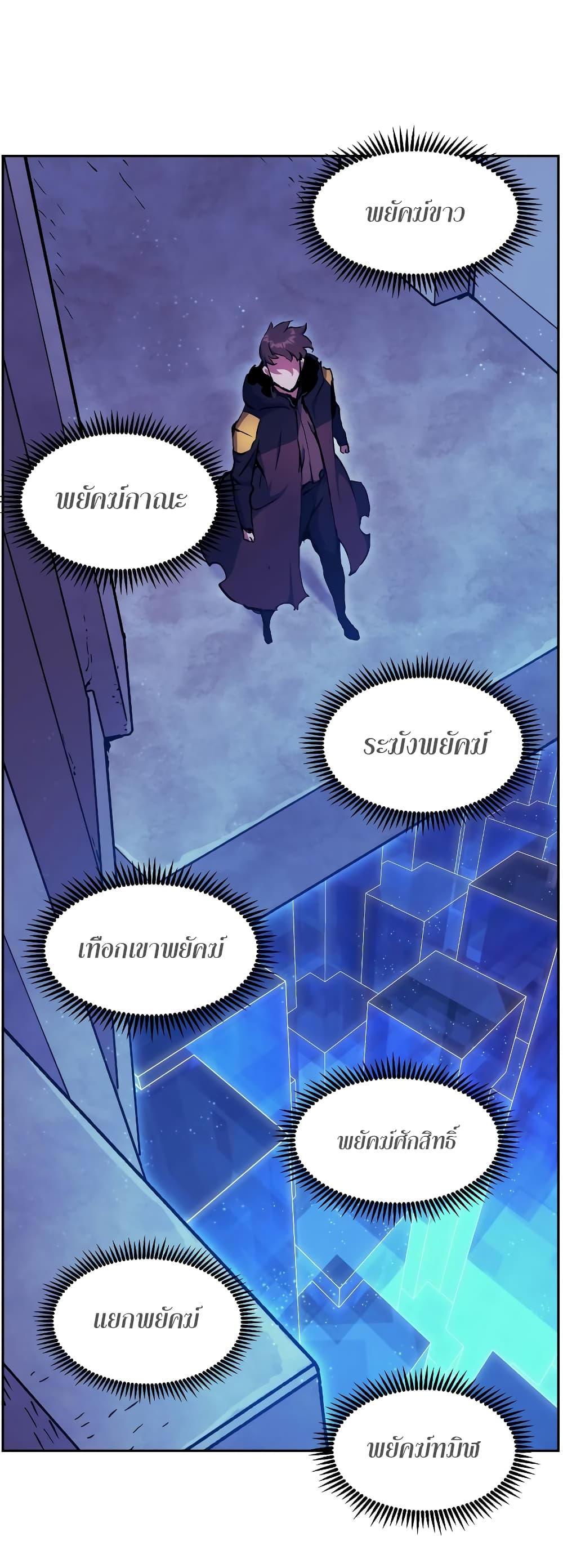 Return of the Broken Constellation 55 แปลไทย