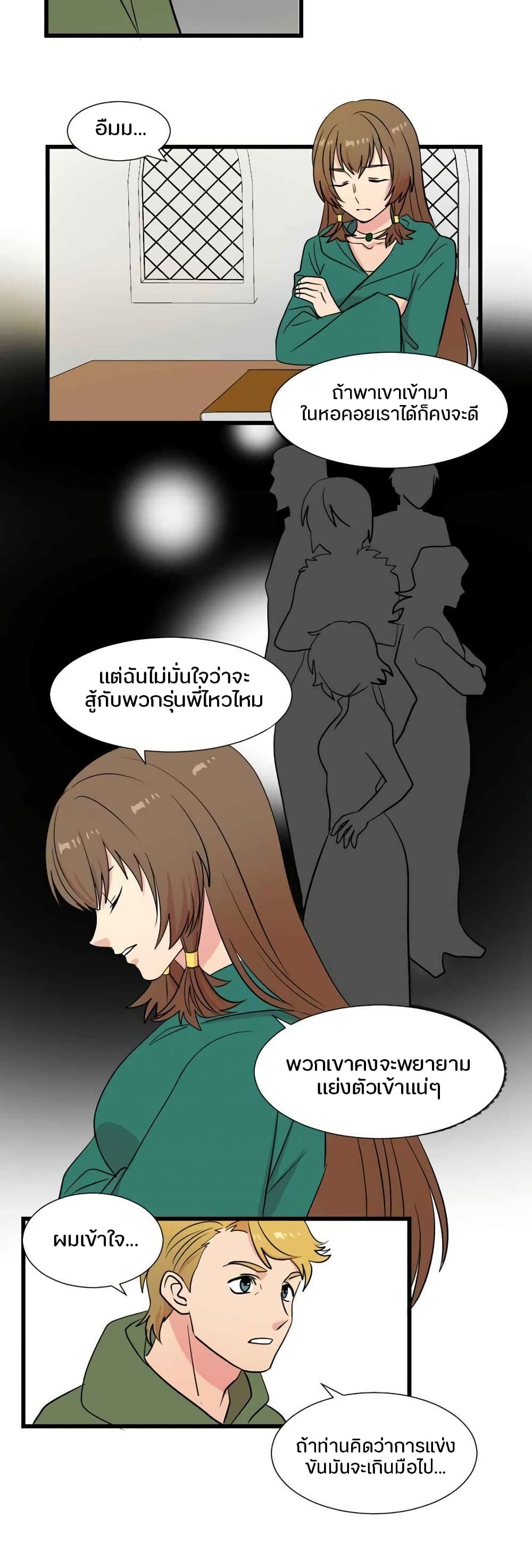 Reader 8 แปลไทย